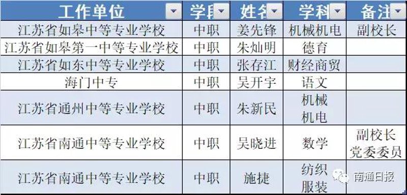 选择海门贸易代理，让业务触手可及！